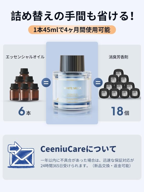 【CEENIU】アロマディフューザー 超音波霧化～ホワイトムスクの香り～［フランス産天然香料］ - 画像 (2)